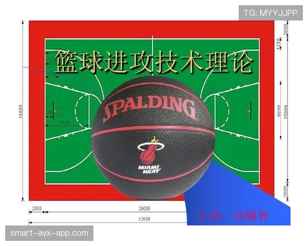 新手必看：篮球进攻犯规的完整判罚规则详解