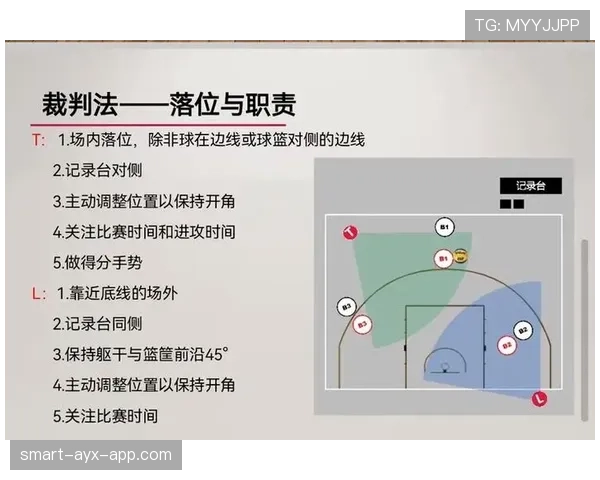 篮球场上推人犯规的判定规则与尺度解析