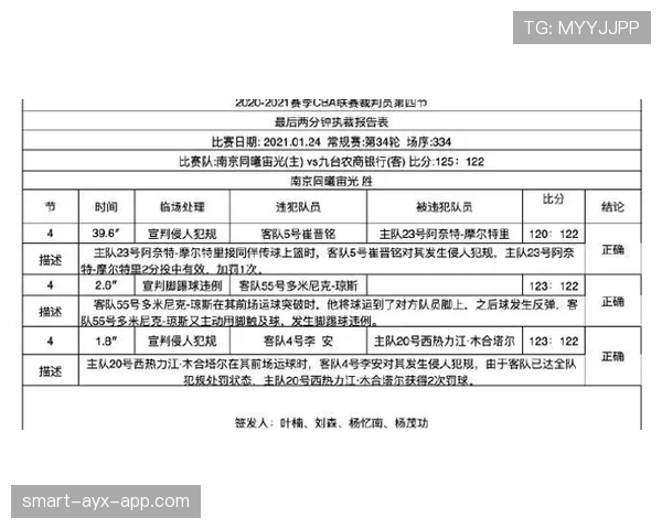 裁判协商判罚流程详解:双方不一致时谁拥有最终决定权? 裁判协商判罚流程详解:双方不一致时谁拥有最终决定权?