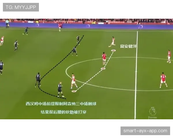 进攻重置规则解析:何时传球后重新计算进攻时间? 进攻重置规则解析:何时传球后重新计算进攻时间?
